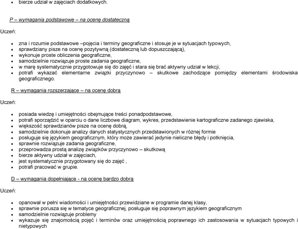 dopuszczającą), wykonuje proste obliczenia geograficzne, samodzielnie rozwiązuje proste zadania geograficzne, w marę systematycznie przygotowuje się do zajęć i stara się brać aktywny udział w lekcji,