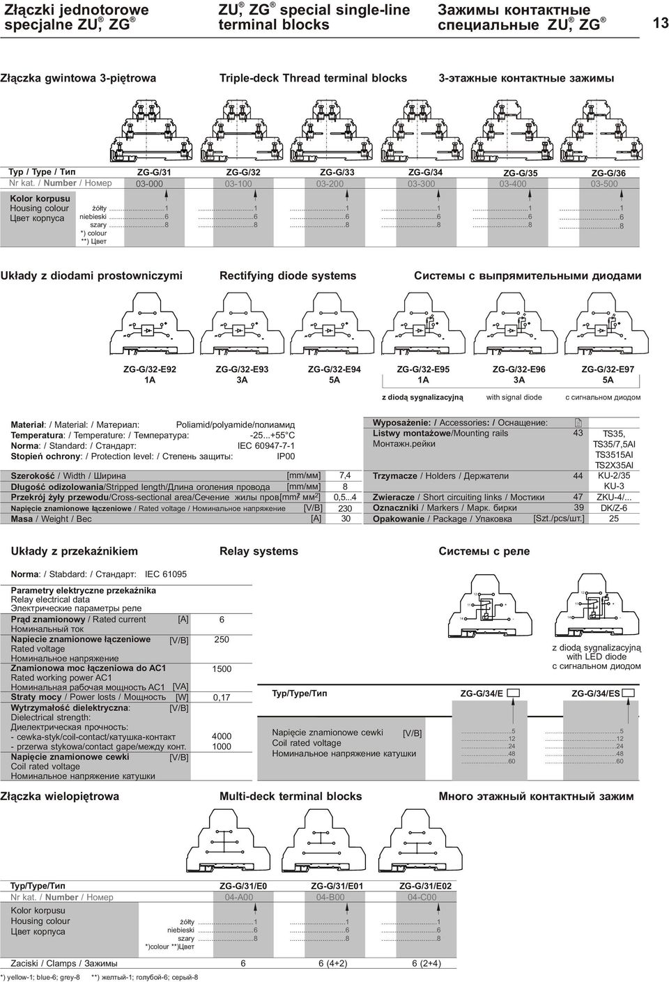 ............................................ Uk³ady z diodami prostowniczymi Rectifying diode systems Ñèñòåìû ñ âûïðÿìèòåëüíûìè äèîäàìè ~ + ~ + ~ + + ~ ~ + ~ + ~ ~ ~ ~ ~ ~ ZGG/E9 A ZGG/E9 A ZGG/E9 A