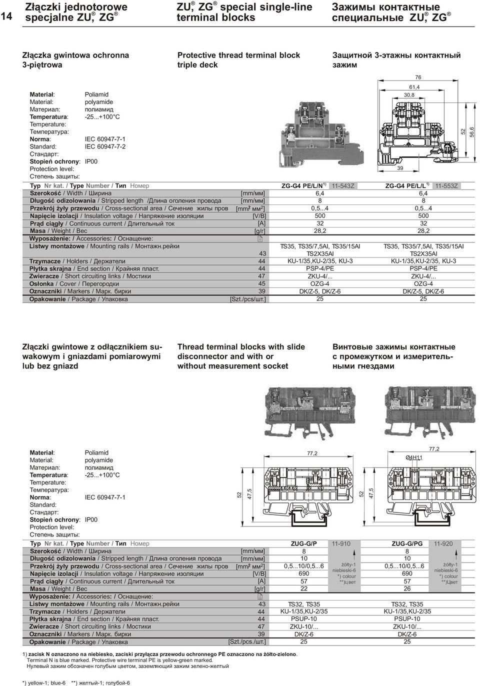 Crosssectional area / Ñå åíèå æèëû ïðîâ [mm/ ìì] Napiêcie izolacji / Insulation voltage / Íàïðÿæåíèå èçîëÿöèè Pr¹d ci¹g³y / Continuous current / Äëèòåëüíûé òîê [A] Wyposa enie: / Accessories: /