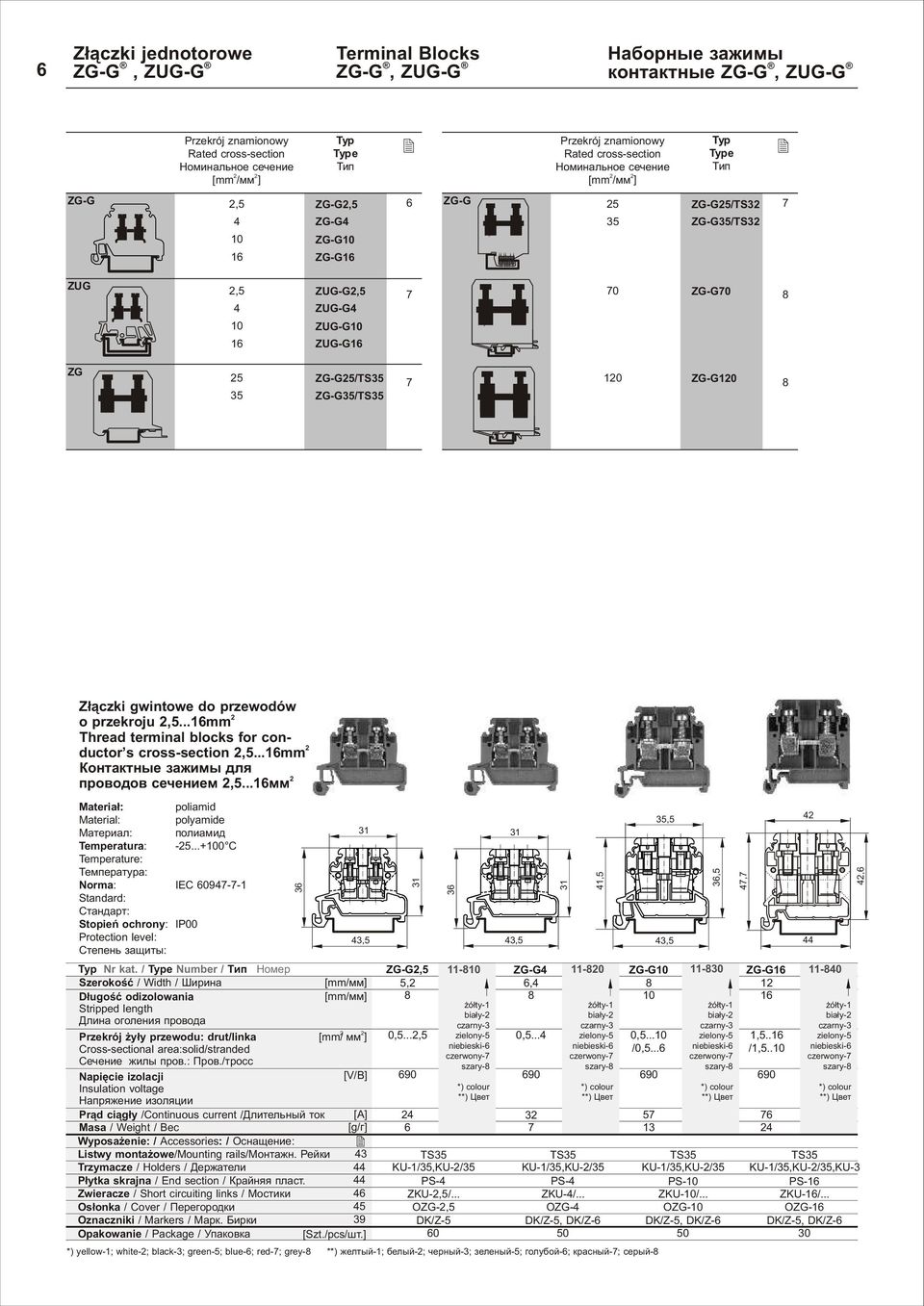 przekroju,...mm Thread terminal blocks for conductor s crosssection,...mm Êîíòàêòíûå çàæèìû äëÿ ïðîâîäîâ ñå åíèåì,...ìì Norma: Standard: Ñòàíäàðò: poliamid.