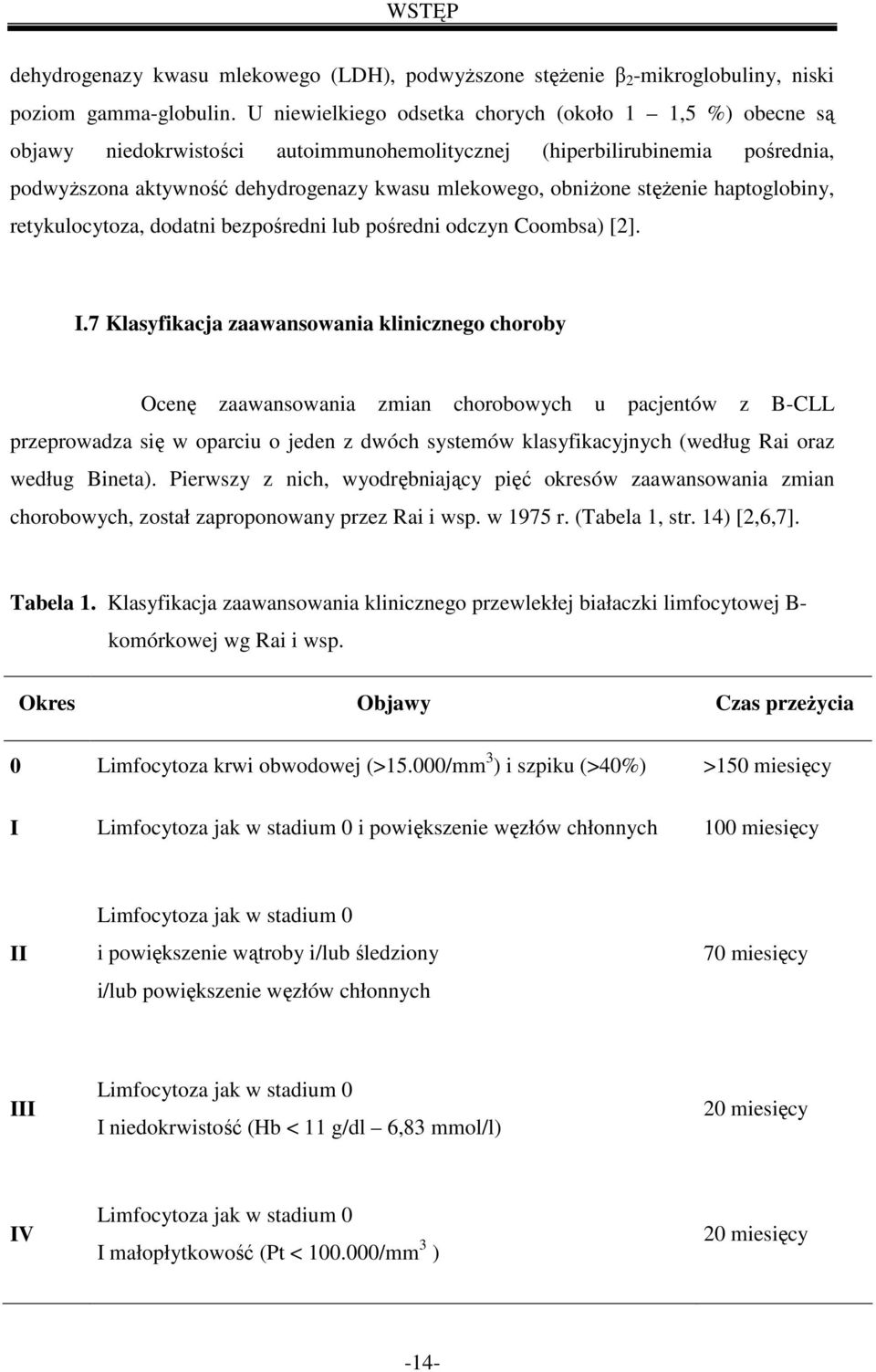 stęŝenie haptoglobiny, retykulocytoza, dodatni bezpośredni lub pośredni odczyn Coombsa) [2]. I.