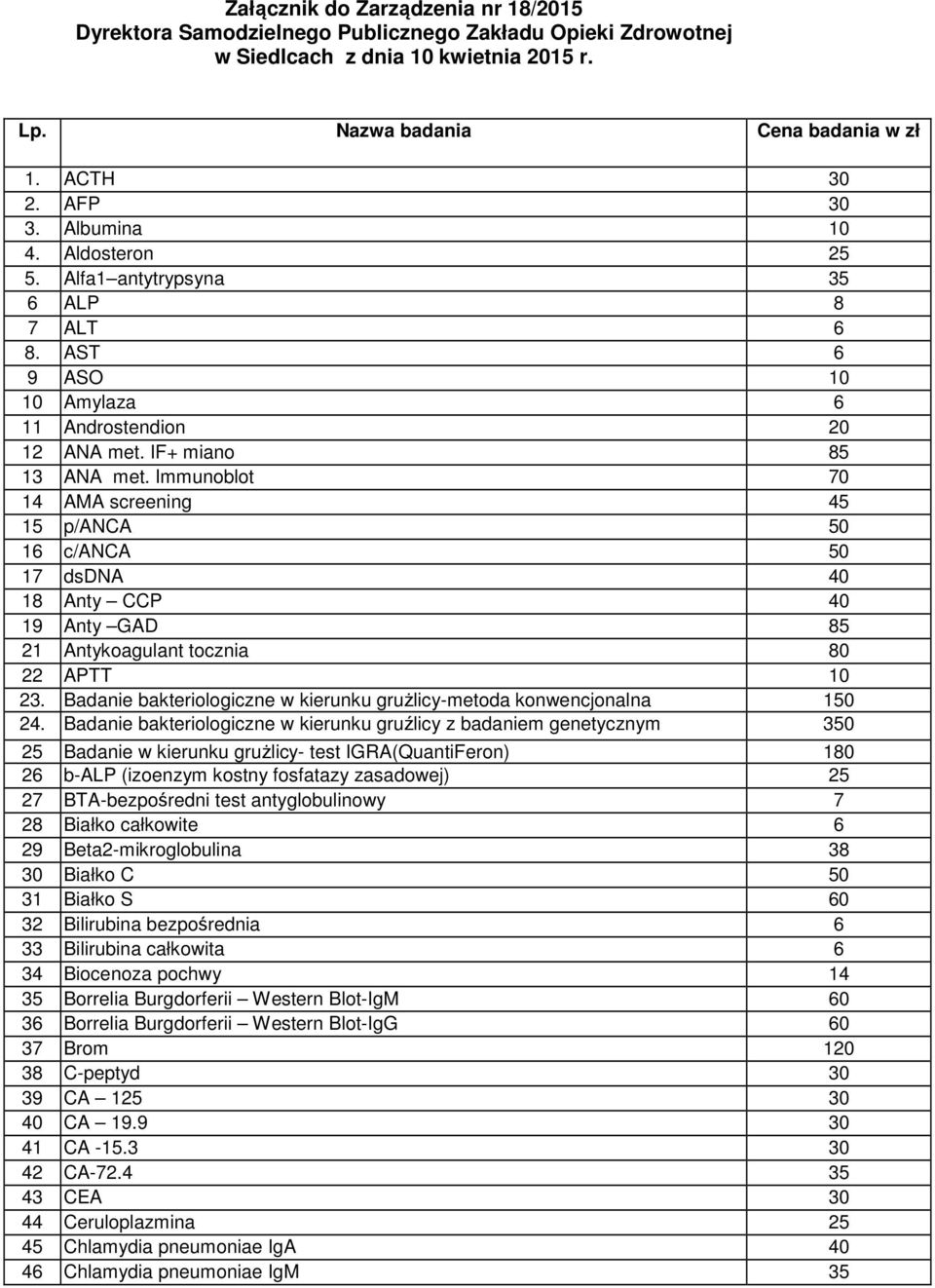 Immunoblot 70 14 AMA screening 45 15 p/anca 50 16 c/anca 50 17 dsdna 40 18 Anty CCP 40 19 Anty GAD 85 21 Antykoagulant tocznia 80 22 APTT 10 23.