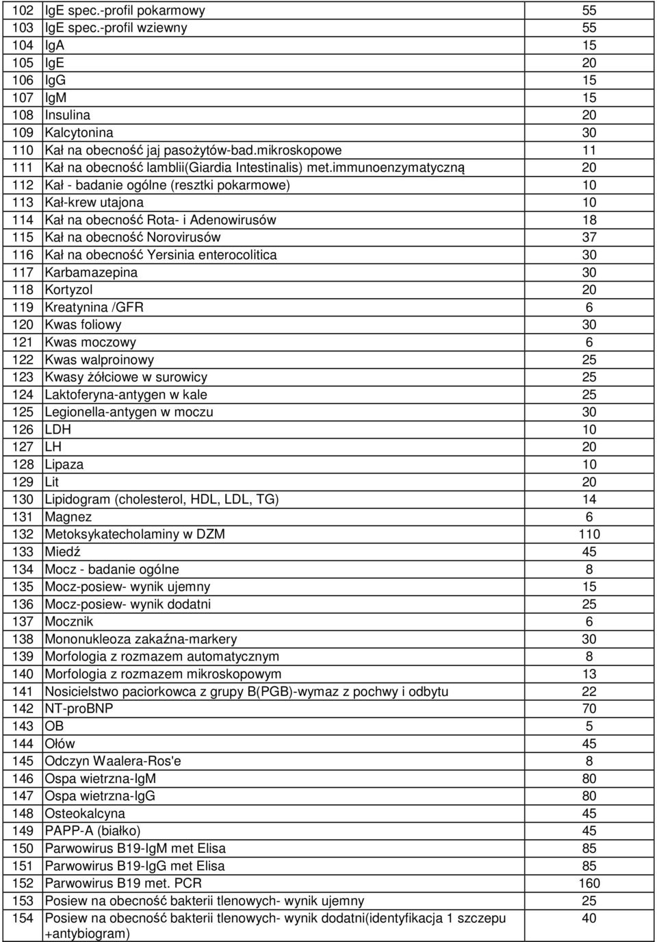 immunoenzymatyczną 20 112 Kał - badanie ogólne (resztki pokarmowe) 10 113 Kał-krew utajona 10 114 Kał na obecność Rota- i Adenowirusów 18 115 Kał na obecność Norovirusów 37 116 Kał na obecność
