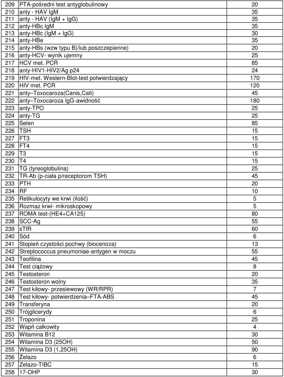 PCR 120 221 anty Toxocaroza(Canis,Cati) 45 222 anty Toxocaroza IgG-awidność 180 223 anty-tpo 25 224 anty-tg 25 225 Selen 85 226 TSH 15 227 FT3 15 228 FT4 15 229 T3 15 230 T4 15 231 TG