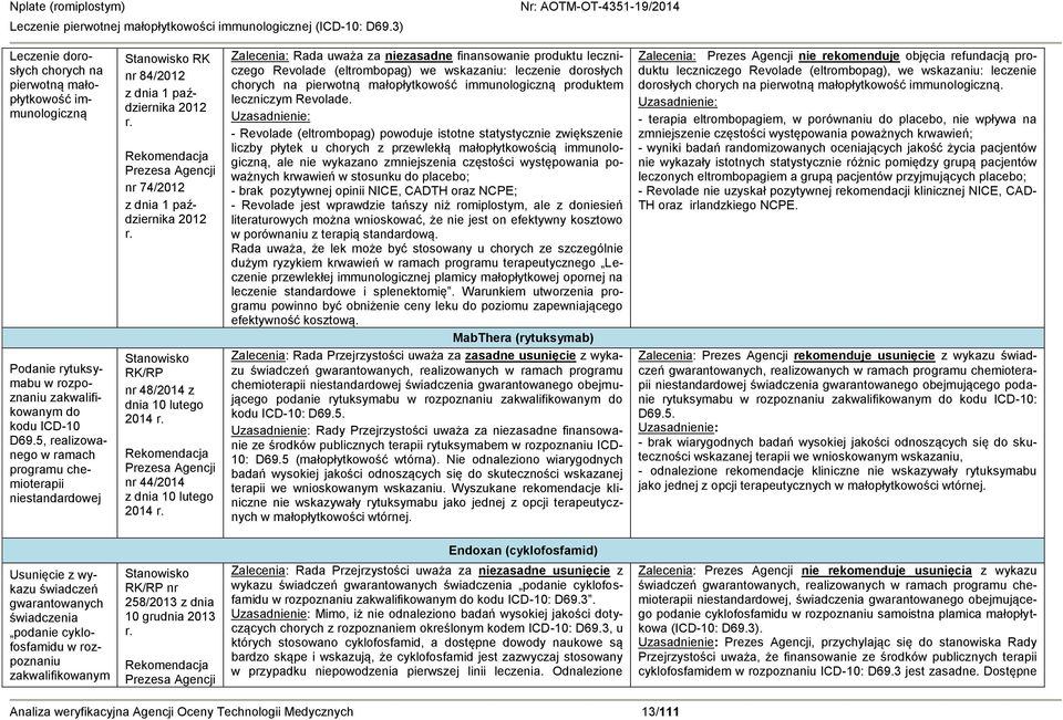 Stanowisko RK/RP nr 48/2014 z dnia 10 lutego 2014 r. Rekomendacja Prezesa Agencji nr 44/2014 z dnia 10 lutego 2014 r.