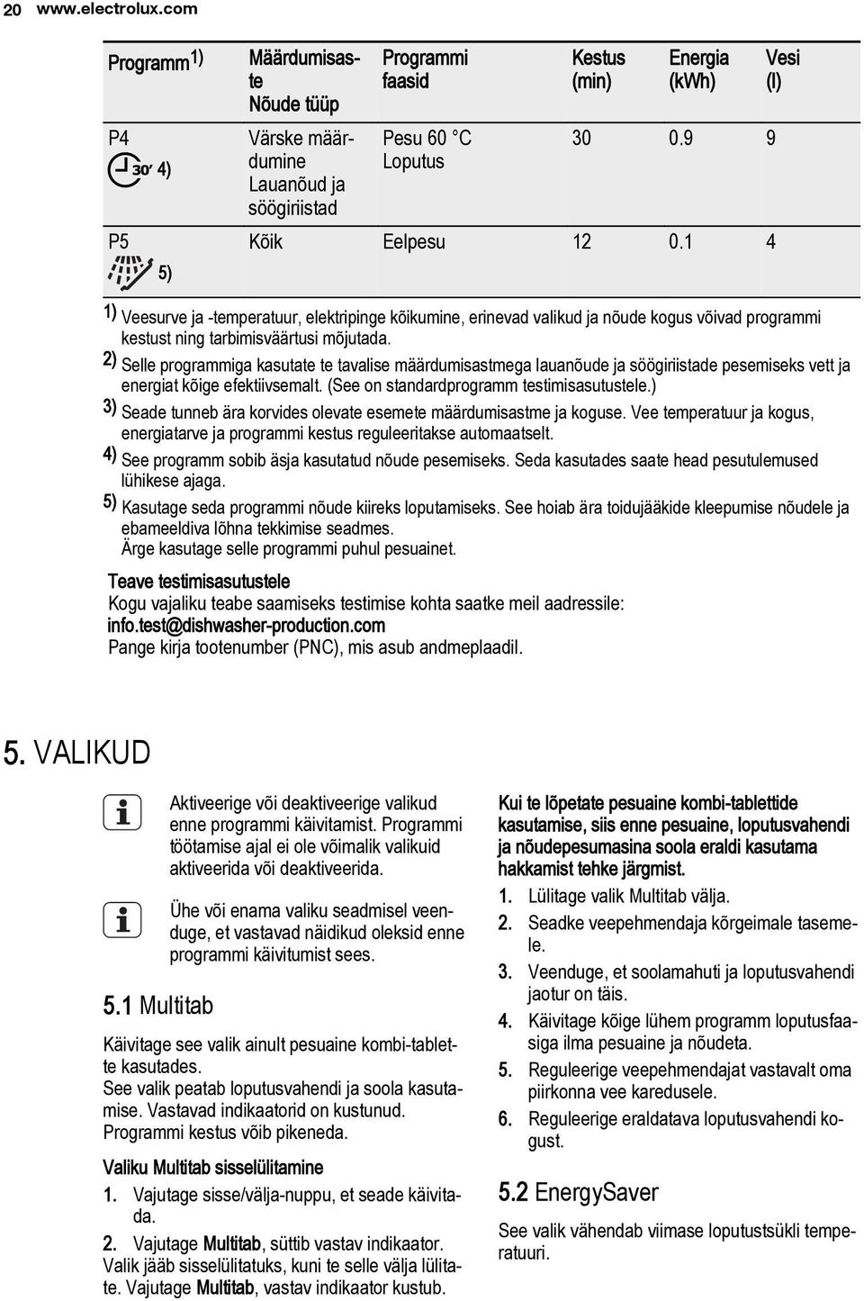 2) Selle programmiga kasutate te tavalise määrdumisastmega lauanõude ja söögiriistade pesemiseks vett ja energiat kõige efektiivsemalt. (See on standardprogramm testimisasutustele.