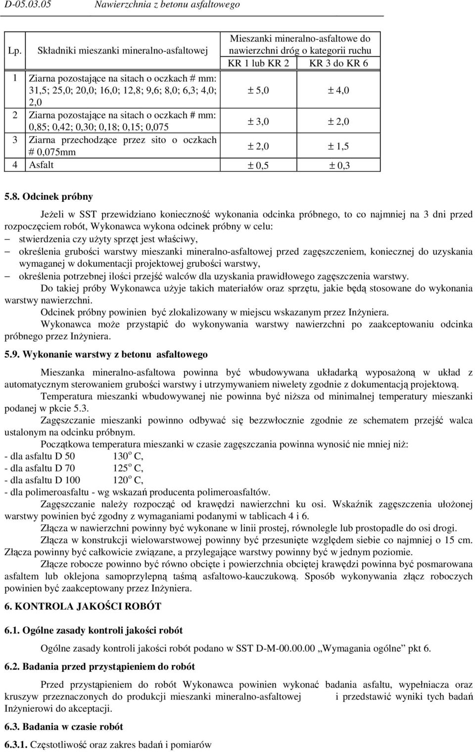 20,0; 16,0; 12,8; 9,6; 8,0; 6,3; 4,0; ± 5,0 ± 4,0 2,0 2 Ziarna pozostające na sitach o oczkach # mm: 0,85; 0,42; 0,30; 0,18; 0,15; 0,075 ± 3,0 ± 2,0 3 Ziarna przechodzące przez sito o oczkach #