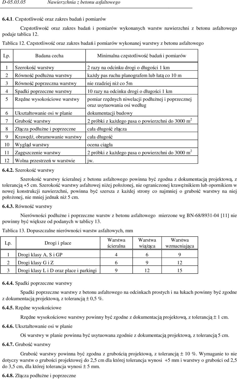 Badana cecha Minimalna częstotliwość badań i pomiarów 1 Szerokość warstwy 2 razy na odcinku drogi o długości 1 km 2 Równość podłużna warstwy każdy pas ruchu planografem lub łatą co 10 m 3 Równość