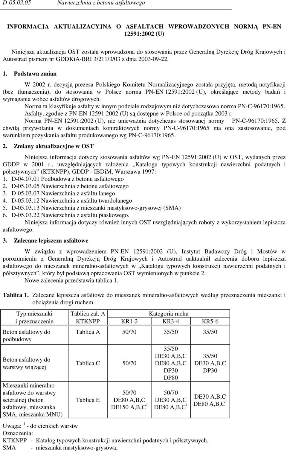 decyzją prezesa Polskiego Komitetu Normalizacyjnego została przyjęta, metodą notyfikacji (bez tłumaczenia), do stosowania w Polsce norma PN-EN 12591:2002 (U), określające metody badań i wymagania