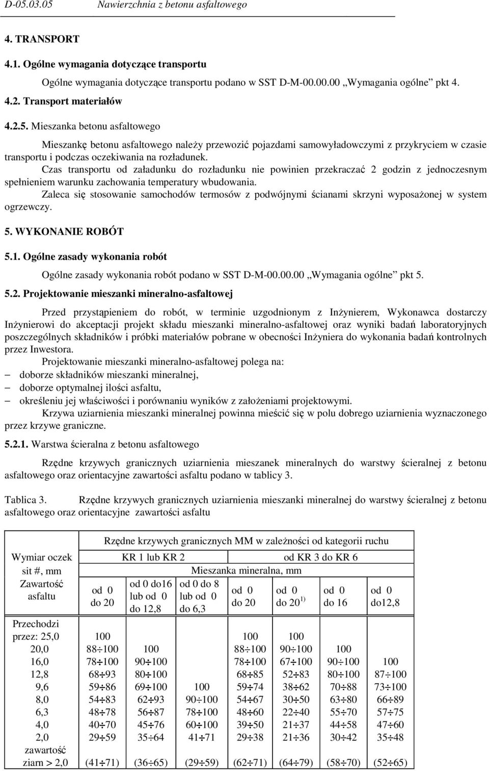 Czas transportu od załadunku do rozładunku nie powinien przekraczać 2 godzin z jednoczesnym spełnieniem warunku zachowania temperatury wbudowania.