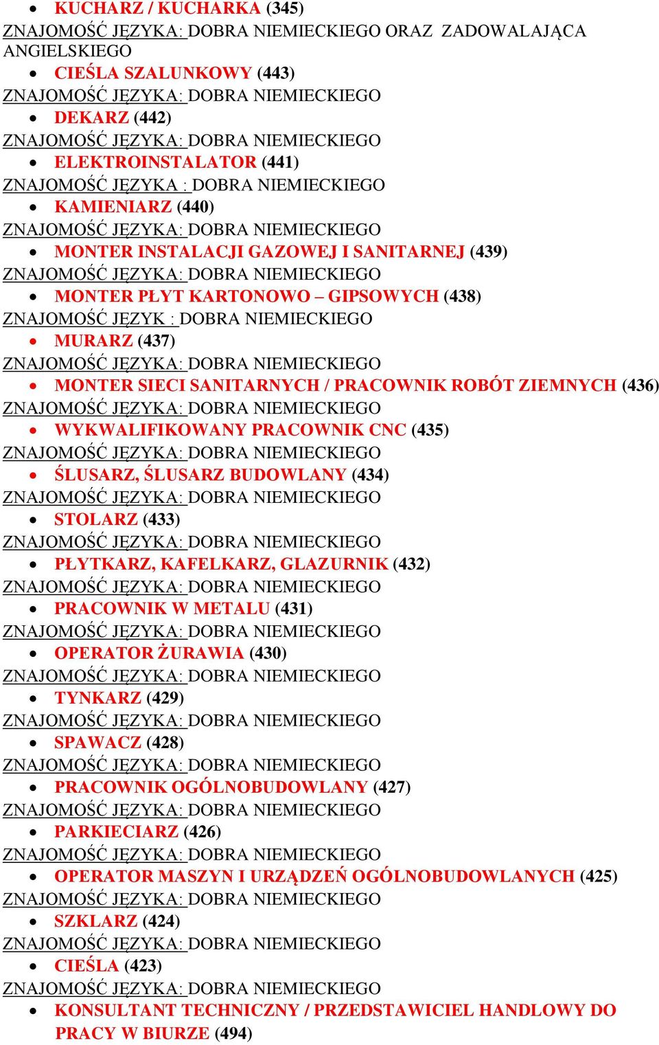 PRACOWNIK CNC (435) ŚLUSARZ, ŚLUSARZ BUDOWLANY (434) STOLARZ (433) PŁYTKARZ, KAFELKARZ, GLAZURNIK (432) PRACOWNIK W METALU (431) OPERATOR ŻURAWIA (430) TYNKARZ (429) SPAWACZ (428) PRACOWNIK