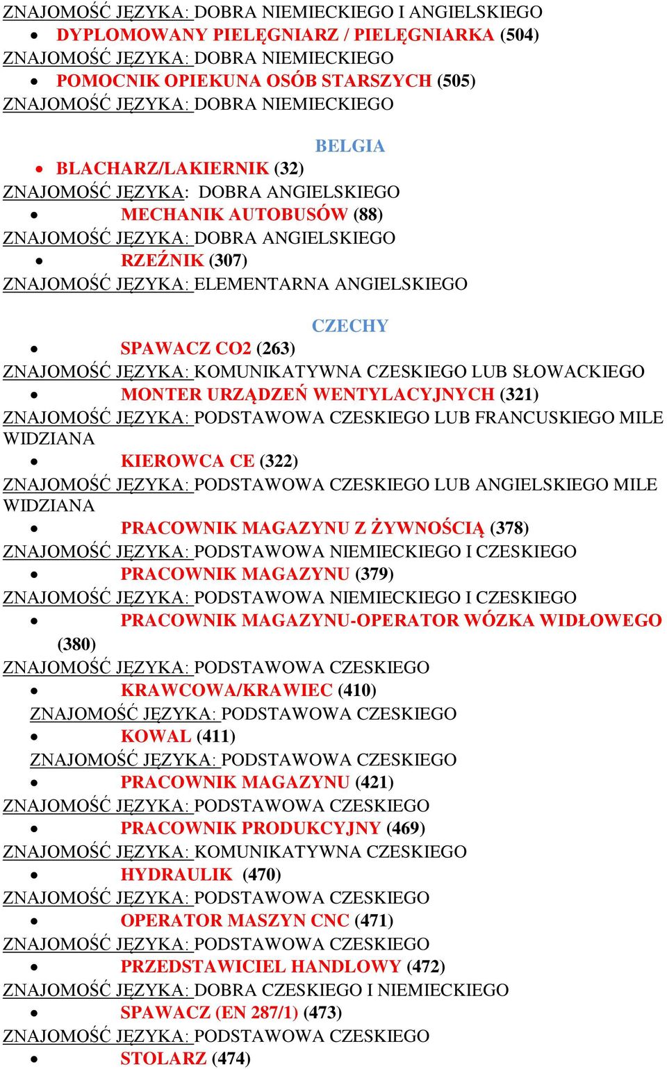 MILE WIDZIANA PRACOWNIK MAGAZYNU Z ŻYWNOŚCIĄ (378) ZNAJOMOŚĆ JĘZYKA: PODSTAWOWA NIEMIECKIEGO I CZESKIEGO PRACOWNIK MAGAZYNU (379) ZNAJOMOŚĆ JĘZYKA: PODSTAWOWA NIEMIECKIEGO I CZESKIEGO PRACOWNIK