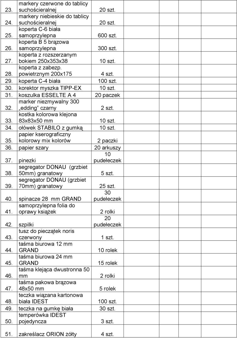 marker niezmywalny 300 edding czarny 2 szt. 33. kostka kolorowa klejona 83x83x50 mm 34. ołówek STABILO z gumką 35. papier kserograficzny kolorowy mix kolorów 2 paczki 36. papier szary 20 arkuszy 37.