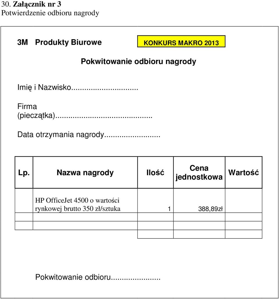 .. Data otrzymania nagrody... Lp.