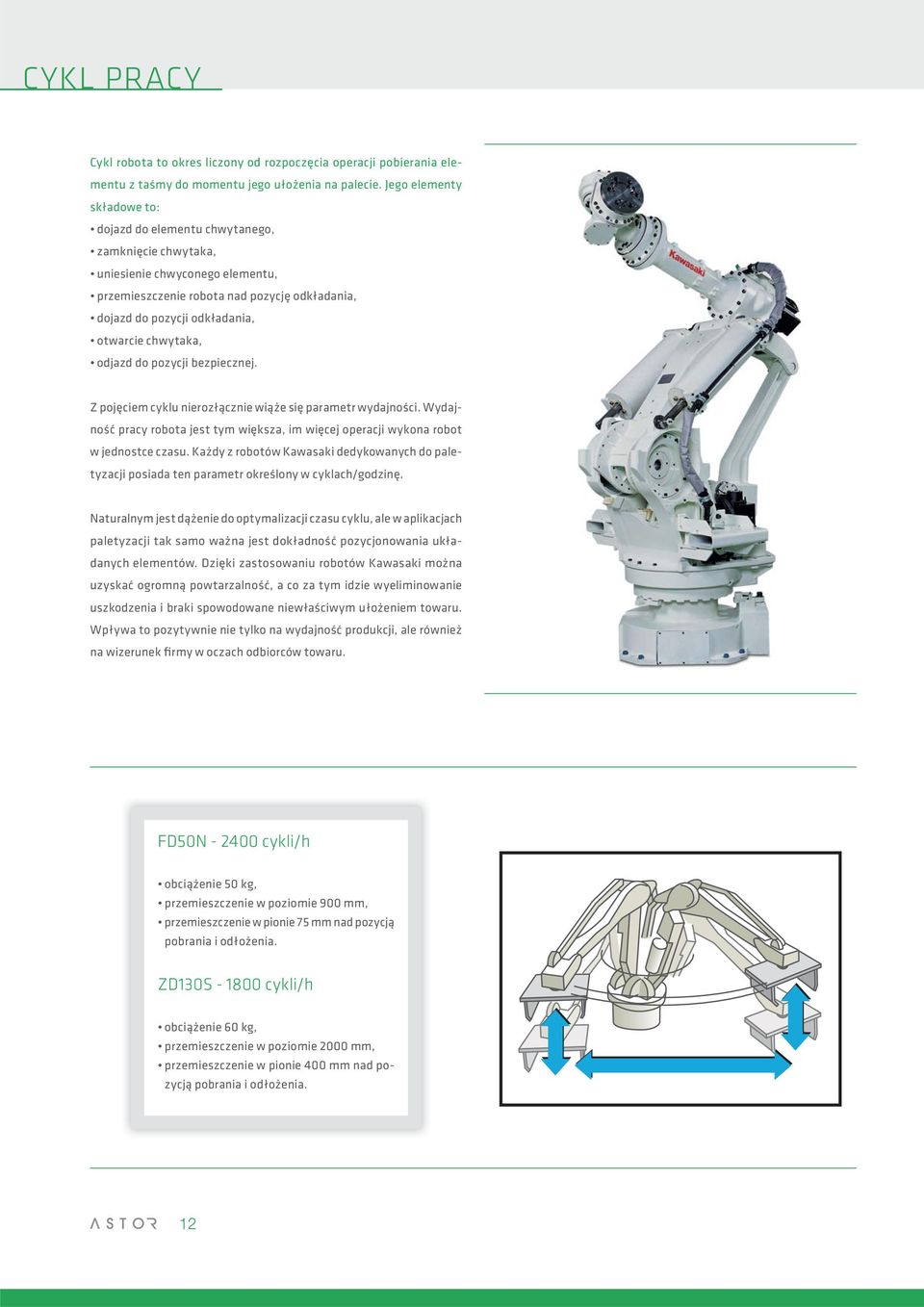 chwytaka, odjazd do pozycji bezpiecznej. Z pojęciem cyklu nierozłącznie wiąże się parametr wydajności. Wydajność pracy robota jest tym większa, im więcej operacji wykona robot w jednostce czasu.