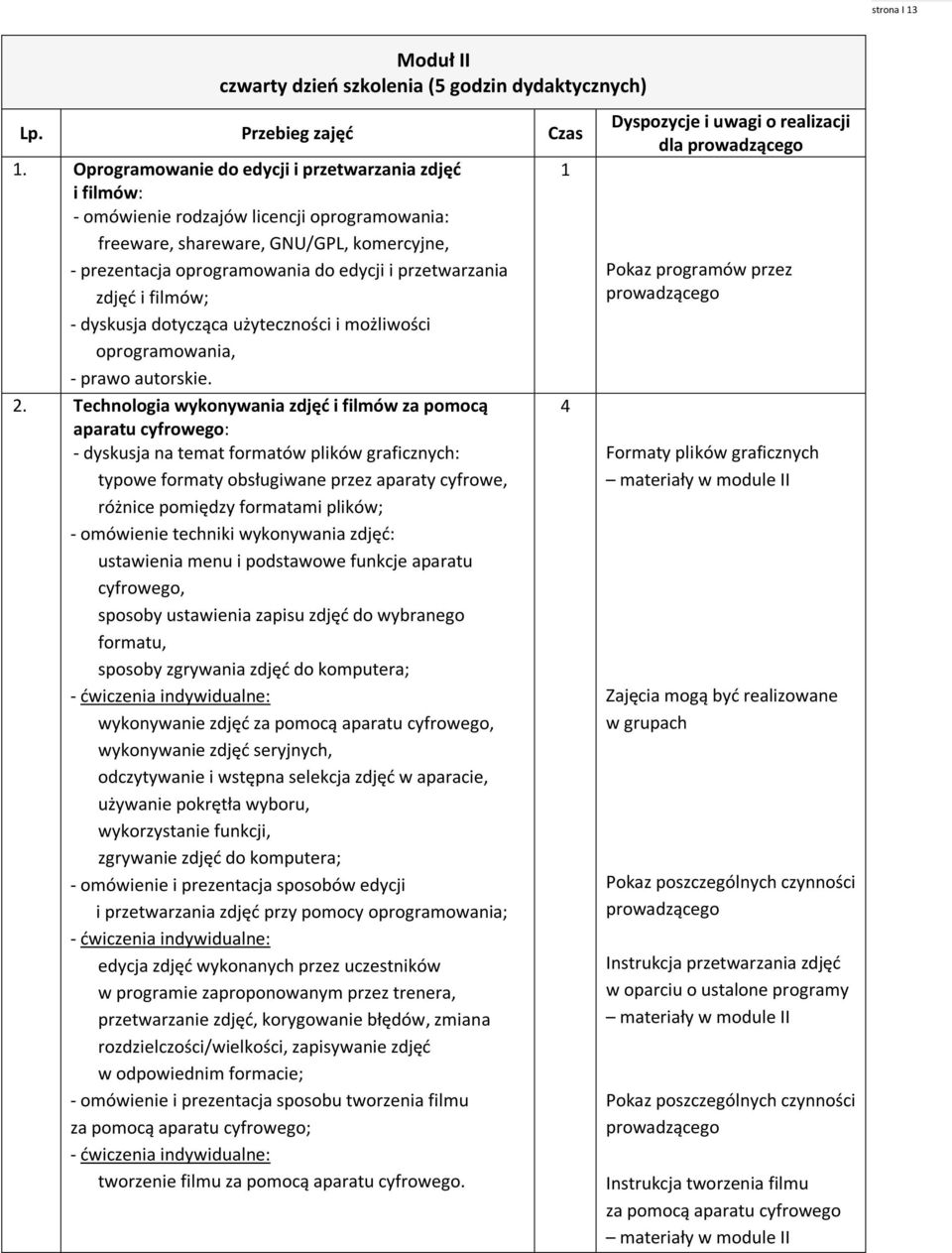 zdjęć i filmów; - dyskusja dotycząca użyteczności i możliwości oprogramowania, - prawo autorskie. 2.