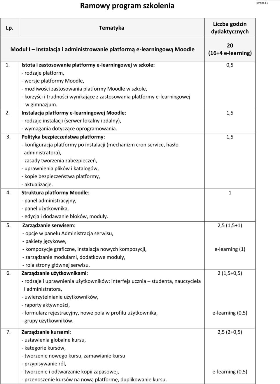 zastosowania platformy e-learningowej w gimnazjum. 2. Instalacja platformy e-learningowej Moodle: - rodzaje instalacji (serwer lokalny i zdalny), - wymagania dotyczące oprogramowania. 3.