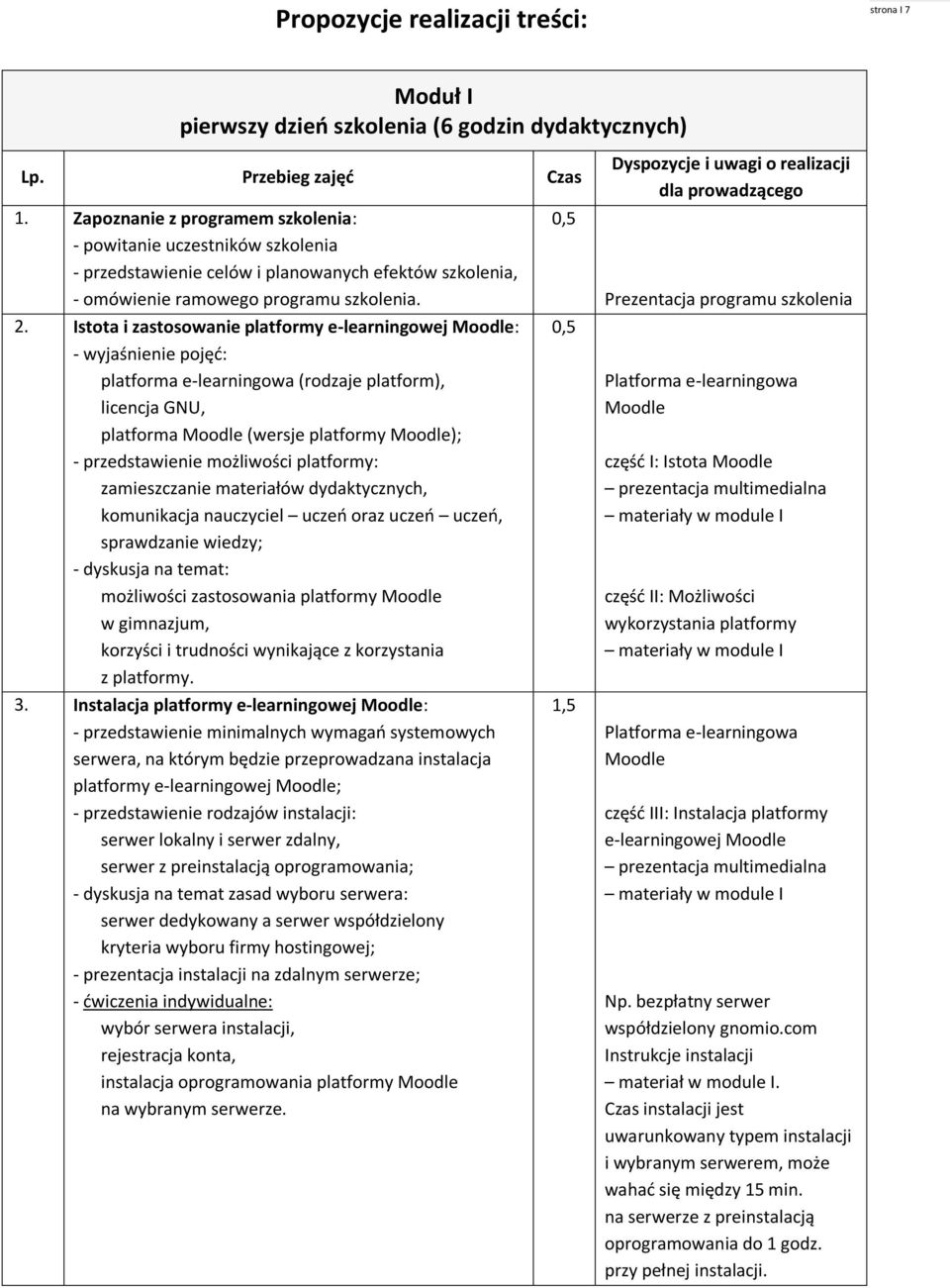 Istota i zastosowanie platformy e-learningowej Moodle: - wyjaśnienie pojęć: platforma e-learningowa (rodzaje platform), licencja GNU, platforma Moodle (wersje platformy Moodle); - przedstawienie