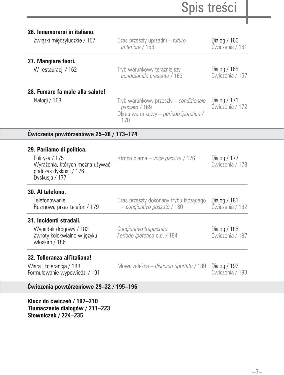 / 170 Dialog / 160 åwiczenia / 161 Dialog / 165 åwiczenia / 167 Dialog / 171 åwiczenia / 172 åwiczenia powtórzeniowe 25 28 / 173 174 29. Parliamo di politica.