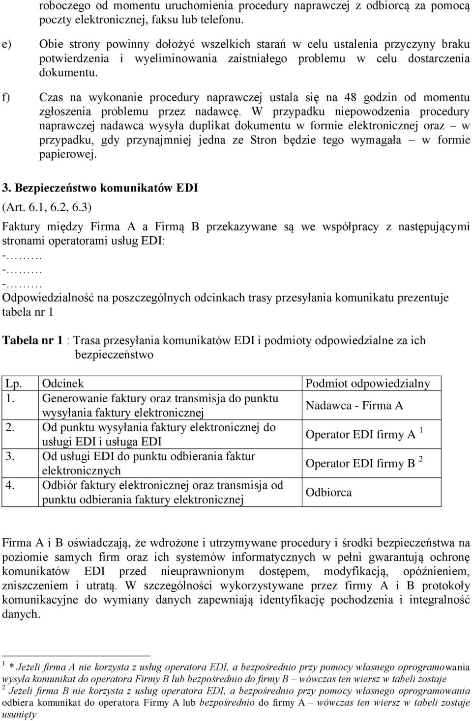 f) Czas na wykonanie procedury naprawczej ustala się na 48 godzin od momentu zgłoszenia problemu przez nadawcę.