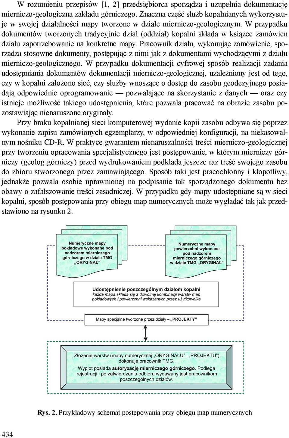 W przypadku dokumentów tworzonych tradycyjnie dział (oddział) kopalni składa w książce zamówień działu zapotrzebowanie na konkretne mapy.