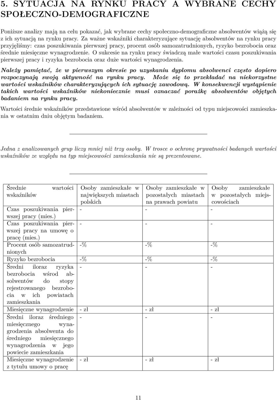 wynagrodzenie. O sukcesie na rynku pracy świadczą małe wartości czasu poszukiwania pierwszej pracy i ryzyka bezrobocia oraz duże wartości wynagrodzenia.