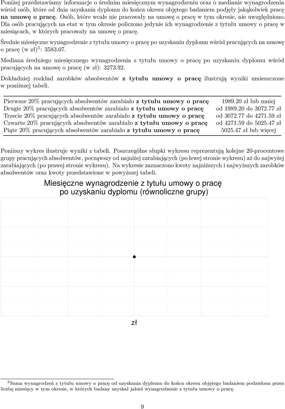 Dla osób pracujących na etat w tym okresie policzono jedynie ich wynagrodzenie z tytułu umowy o pracę w miesiącach, w których pracowały na umowę o pracę.