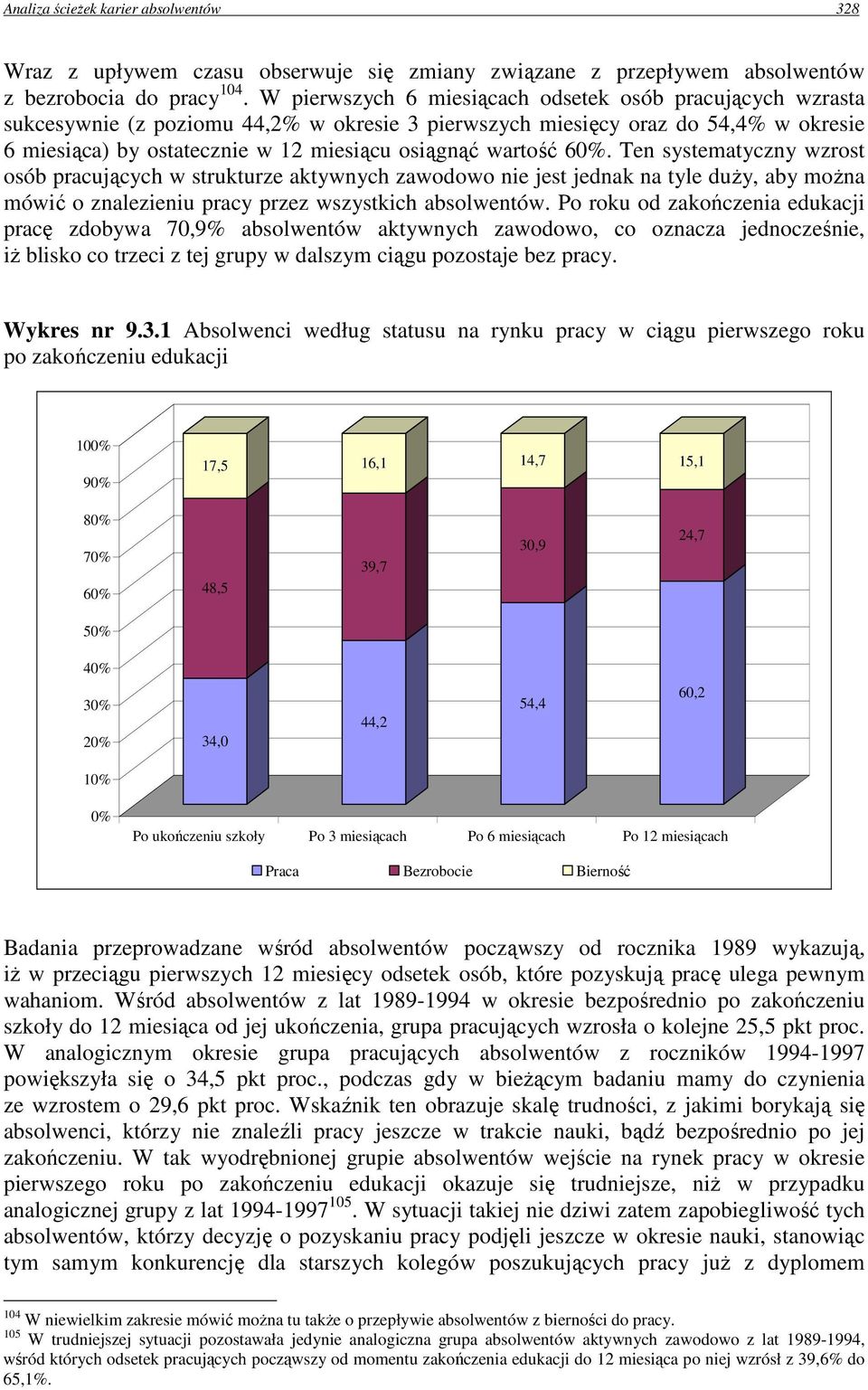 wartość 60%. Ten systematyczny wzrost osób pracujących w strukturze aktywnych zawodowo nie jest jednak na tyle duŝy, aby moŝna mówić o znalezieniu pracy przez wszystkich absolwentów.