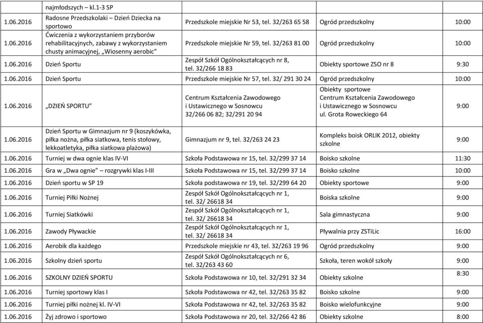 miejskie Nr 53, tel. 32/263 65 58 Ogród przedszkolny Przedszkole miejskie Nr 59, tel. 32/263 81 00 Ogród przedszkolny Zespół Szkół Ogólnokształcących nr 8, tel.