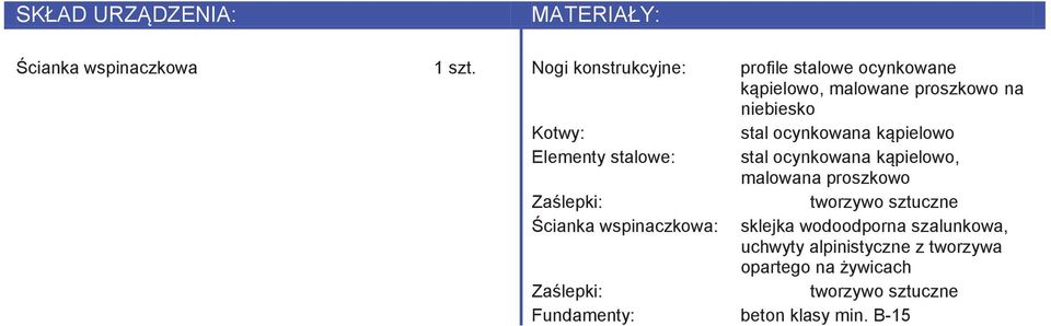 Kotwy: stal ocynkowana Elementy stalowe: malowana proszkowo