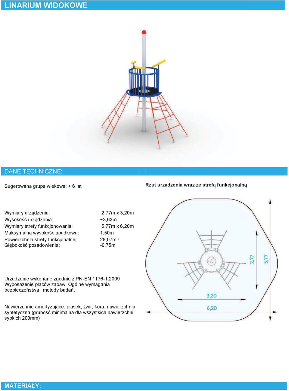 funkcjonowania: 5,77m x 6,20m Mak 1,50m Powierzchnia strefy