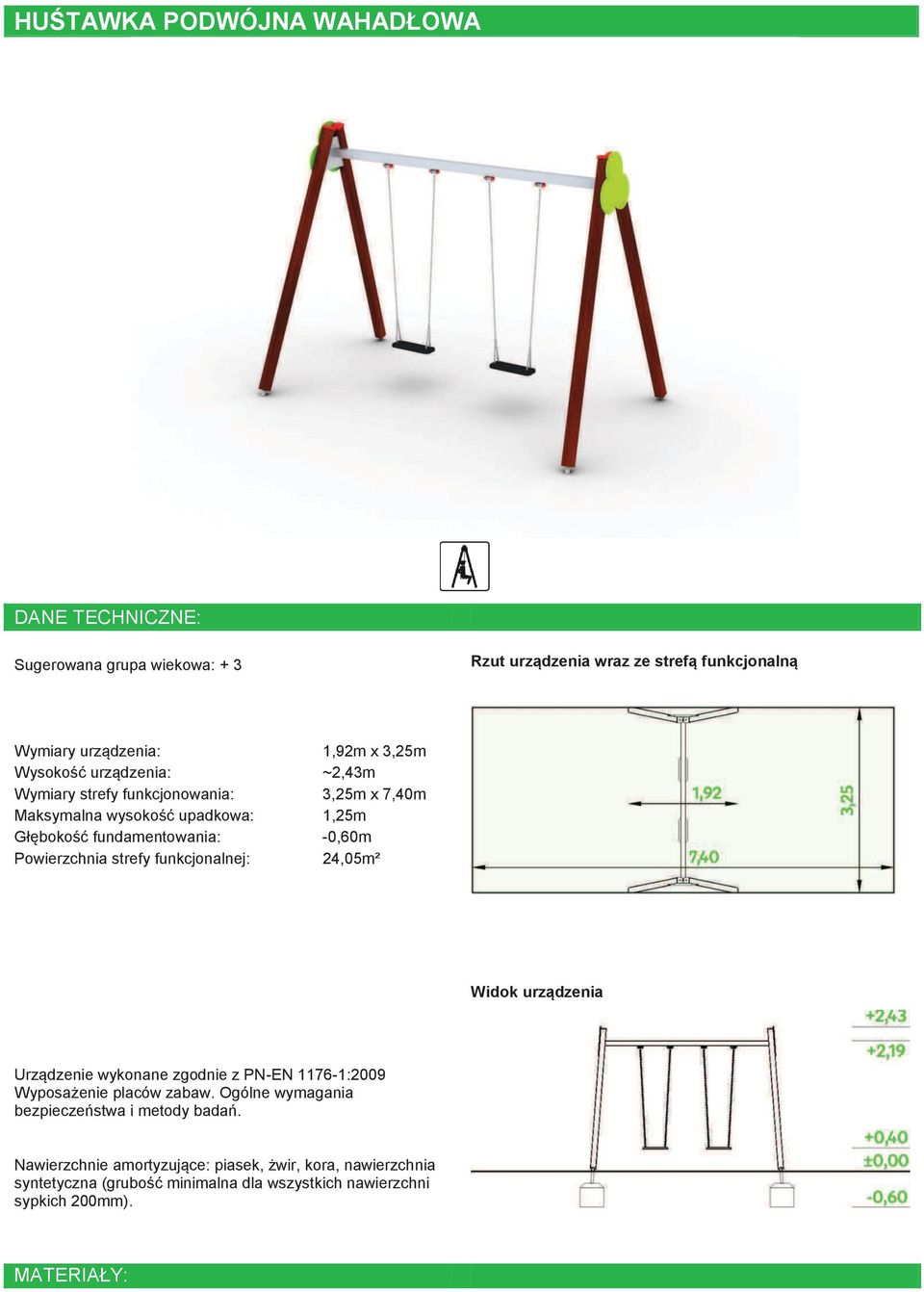 funkcjonowania: 3,25m x 7,40m 1,25m wania: -0,60m