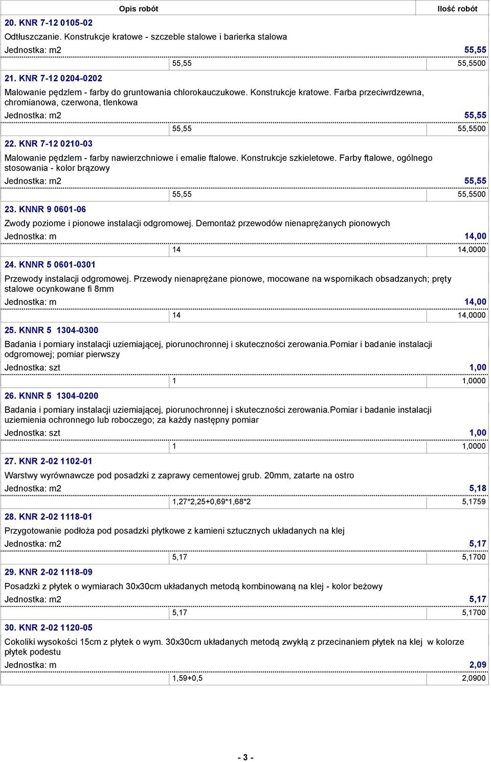 KNNR 9 0601-06 Zwody poziome i pionowe instalacji odgromowej. Demontaż przewodów nienaprężanych pionowych Jednostka: m 14,00 24. KNNR 5 0601-0301 14 14,0000 Przewody instalacji odgromowej.