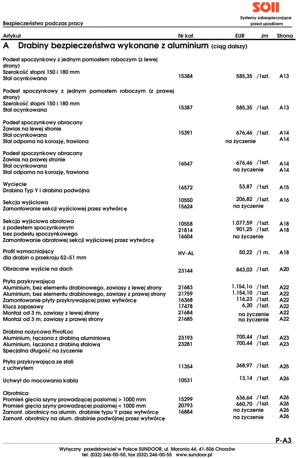 prawej stronie 16547 676,46 A14 A14 Wycięcie Drabina Typ Y i drabina podwójna 16572 53,87 A15 Sekcja wyjściowa Zamontowanie sekcji wyjściowej przez wytwórcę 10550 15624 206,82 A16 Sekcja wyjściowa