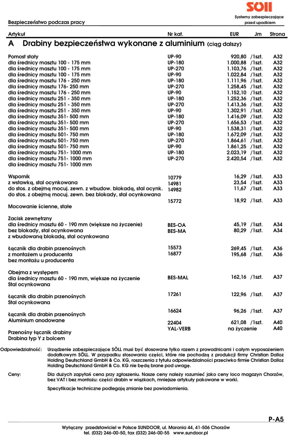 masztu 351-500 mm dla średnicy masztu 351-500 mm dla średnicy masztu 501-750 mm dla średnicy masztu 501-750 mm dla średnicy masztu 501-750 mm dla średnicy masztu 751-1000 mm dla średnicy masztu