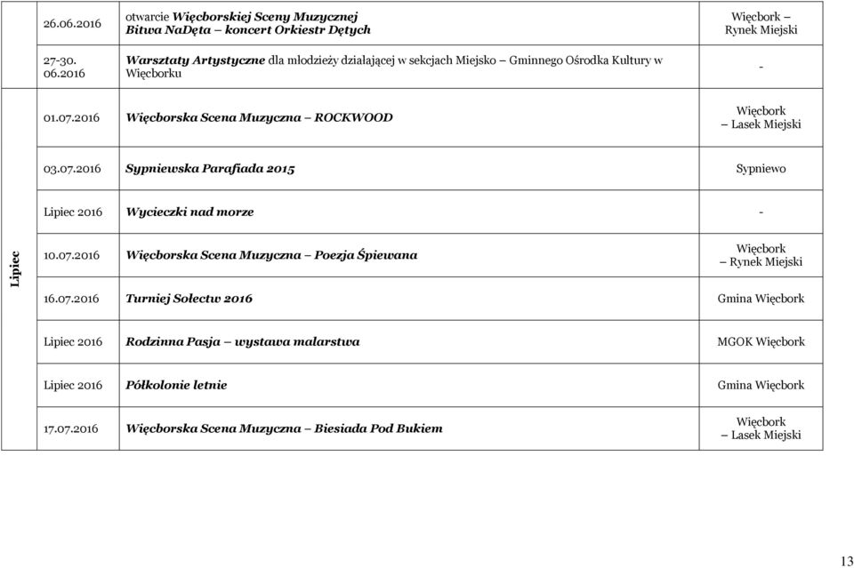 Gminnego Ośrodka Kultury w u Rynek Miejski - 01.07. Więcborska Scena Muzyczna ROCKWOOD Lasek Miejski 03.07. Sypniewska Parafiada 2015 Sypniewo Lipiec Wycieczki nad morze - 10.