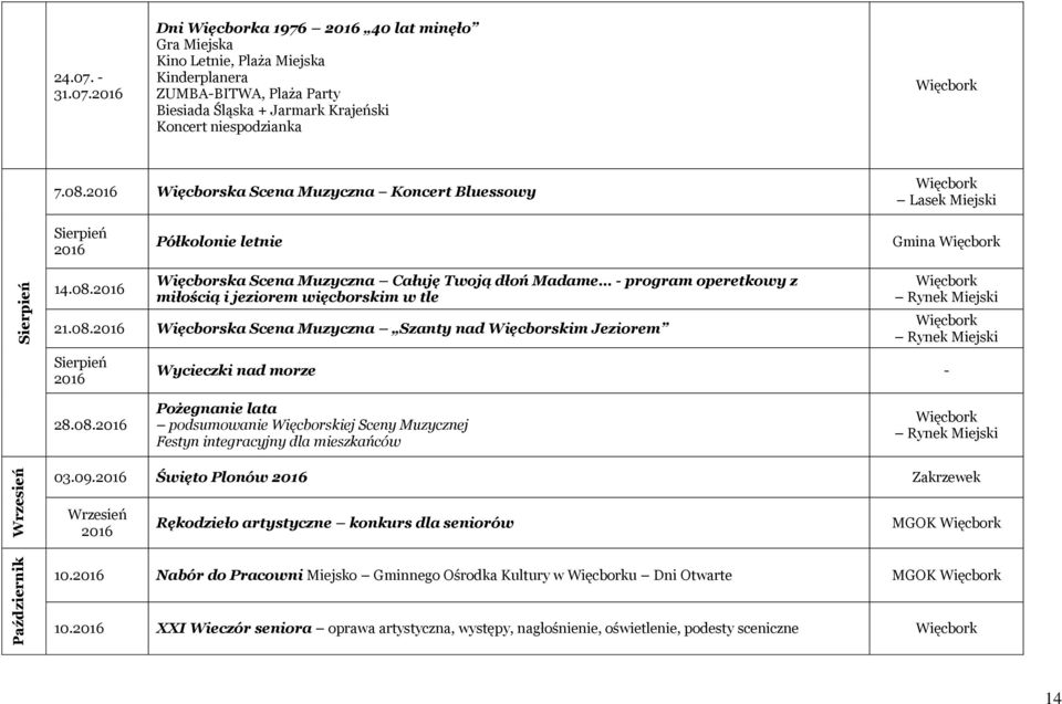 08. Więcborska Scena Muzyczna Szanty nad Więcborskim Jeziorem Sierpień Wycieczki nad morze Rynek Miejski Rynek Miejski - 28.08. Pożegnanie lata podsumowanie Więcborskiej Sceny Muzycznej Festyn integracyjny dla mieszkańców Rynek Miejski 03.