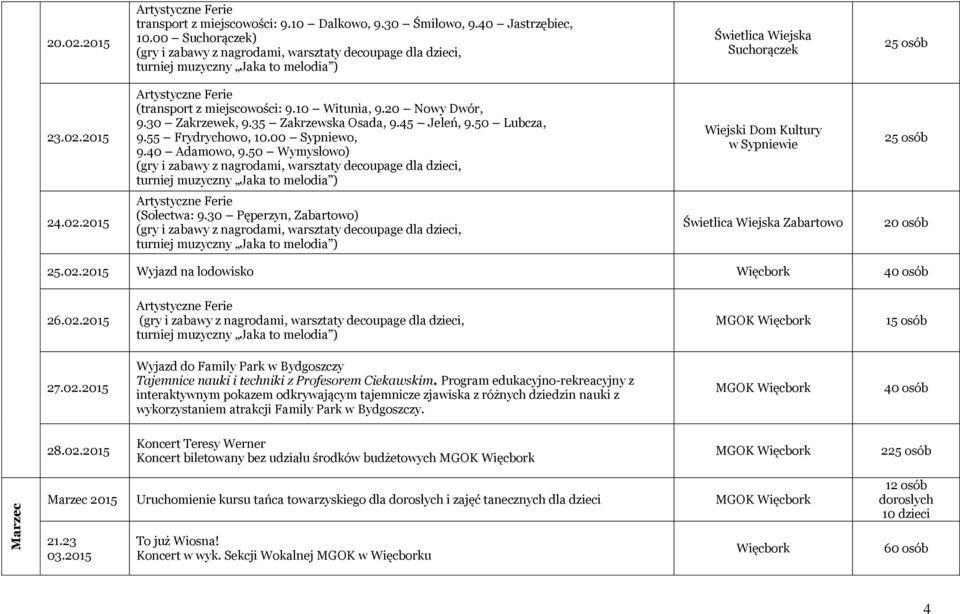 2015 Artystyczne Ferie (transport z miejscowości: 9.10 Witunia, 9.20 Nowy Dwór, 9.30 Zakrzewek, 9.35 Zakrzewska Osada, 9.45 Jeleń, 9.50 Lubcza, 9.55 Frydrychowo, 10.00 Sypniewo, 9.40 Adamowo, 9.