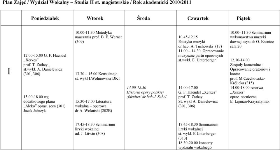 00 Literatura wokalna operowa dr A. Wolański (202B) /fakultet/ dr hab.j. Subel 10.45-12.15 Estetyka muzyki dr hab. A. Tuchowski (17) 11.00 14.30 Opracowanie muzyczne partii operowych st.wykł. E. Unterberger 14.