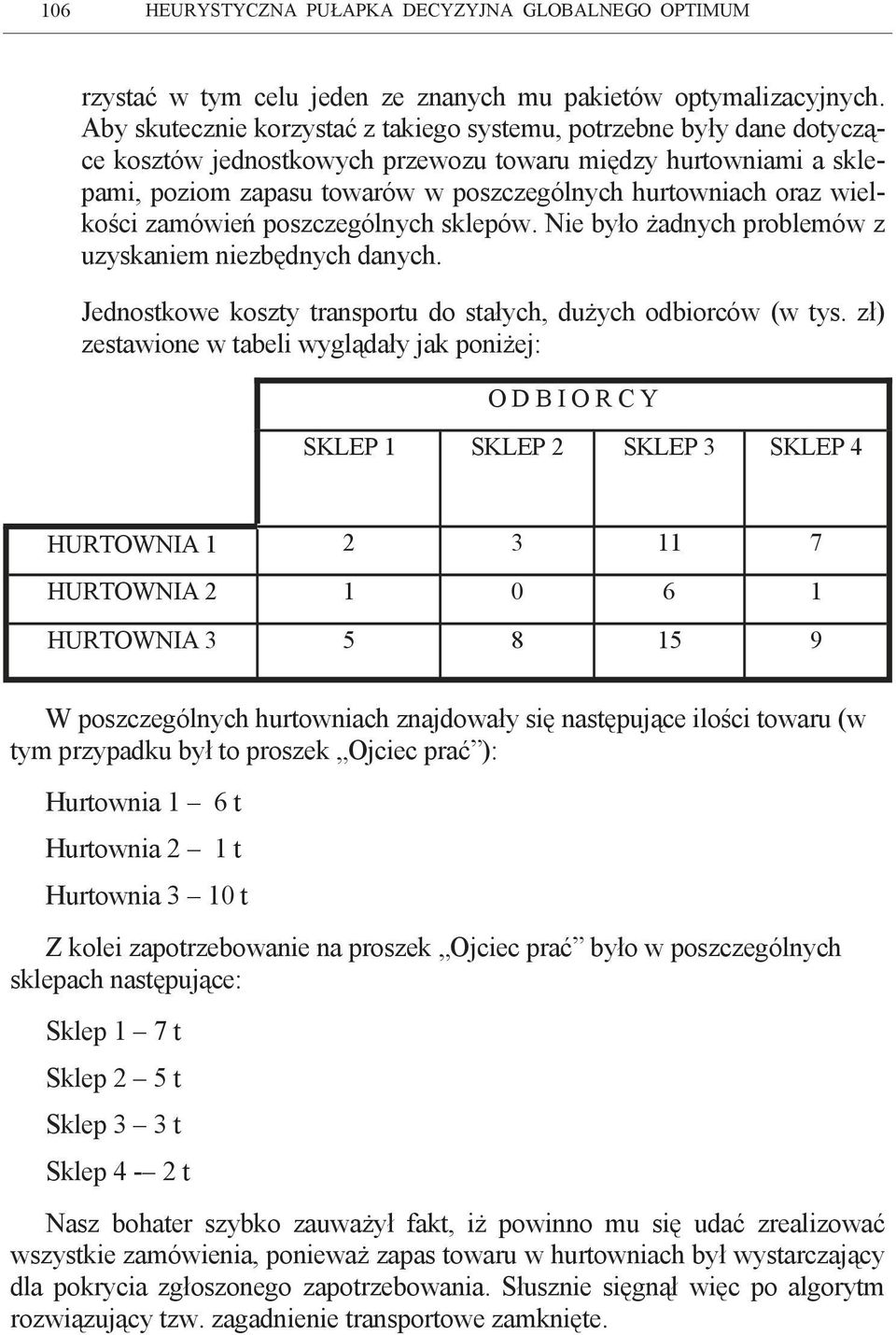 wielkości zamówień poszczególnych sklepów. Nie było żadnych problemów z uzyskaniem niezbędnych danych. Jednostkowe koszty transportu do stałych, dużych odbiorców (w tys.