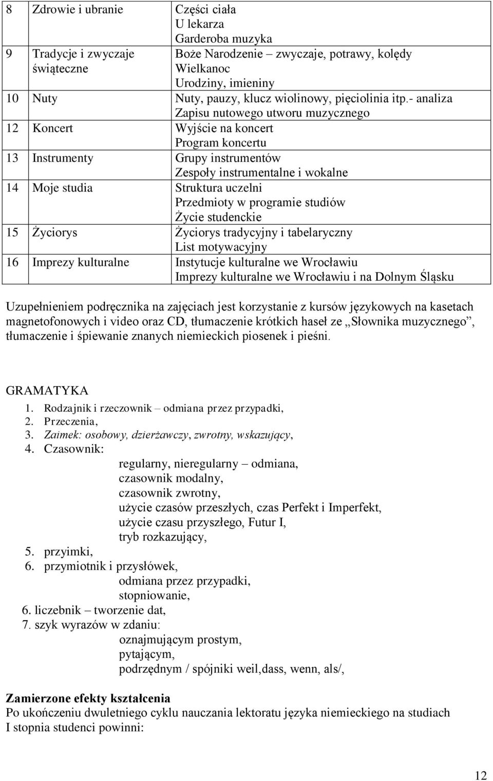 - analiza Zapisu nutowego utworu muzycznego 12 Koncert Wyjście na koncert Program koncertu 13 Instrumenty Grupy instrumentów Zespoły instrumentalne i wokalne 14 Moje studia Struktura uczelni