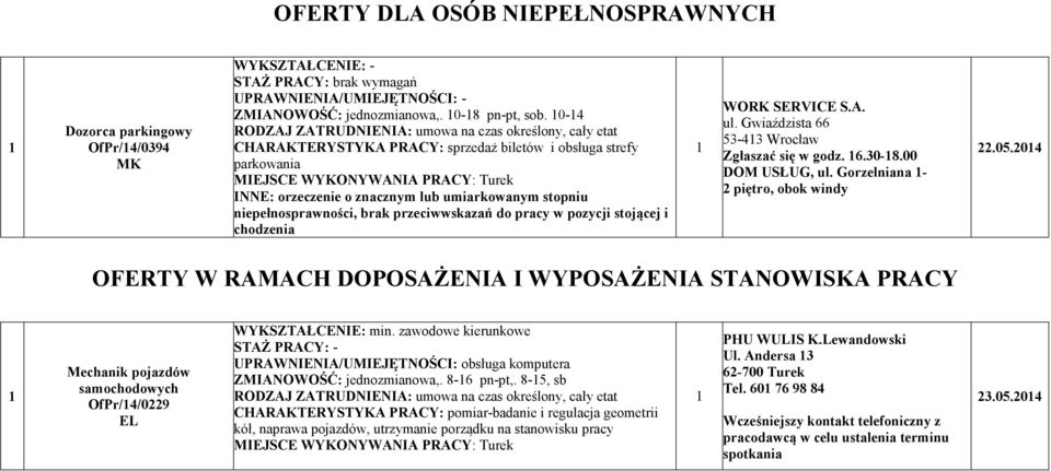 chodzenia WORK SERVICE S.A. ul. Gwiaździsta 66 53-43 Wrocław Zgłaszać się w godz. 6.30-8.00 DOM USŁUG, ul. Gorzelniana - piętro, obok windy.05.