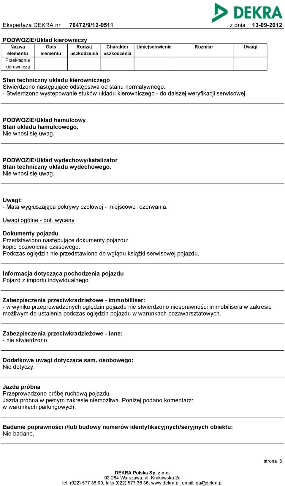 Nie wnosi się uwag. PODWOZIE/Układ wydechowy/katalizator Stan techniczny układu wydechowego. Nie wnosi się uwag. Uwagi: - Mata wygłuszająca pokrywy czołowej - miejscowe rozerwania. Uwagi ogólne - dot.