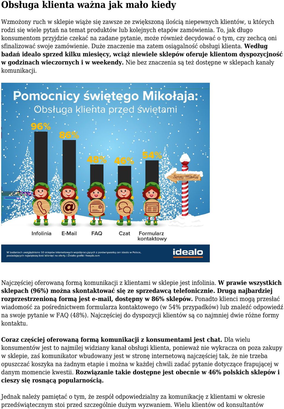 Duże znaczenie ma zatem osiągalność obsługi klienta. Według badań idealo sprzed kilku miesięcy, wciąż niewiele sklepów oferuje klientom dyspozycjność w godzinach wieczornych i w weekendy.