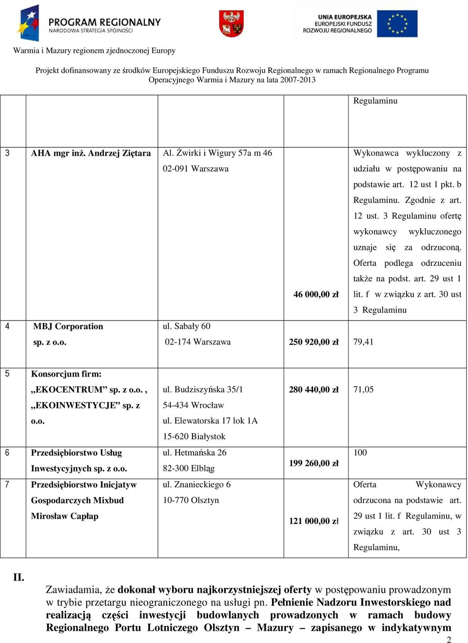 30 ust 3 Regulaminu 4 MBJ Corporation ul. Sabały 60 sp. z o.o. 02-174 Warszawa 250 920,00 zł 79,41 5 Konsorcjum firm: EKOCENTRUM sp. z o.o., EKOINWESTYCJE sp. z o.o. 6 Przedsiębiorstwo Usług Inwestycyjnych sp.