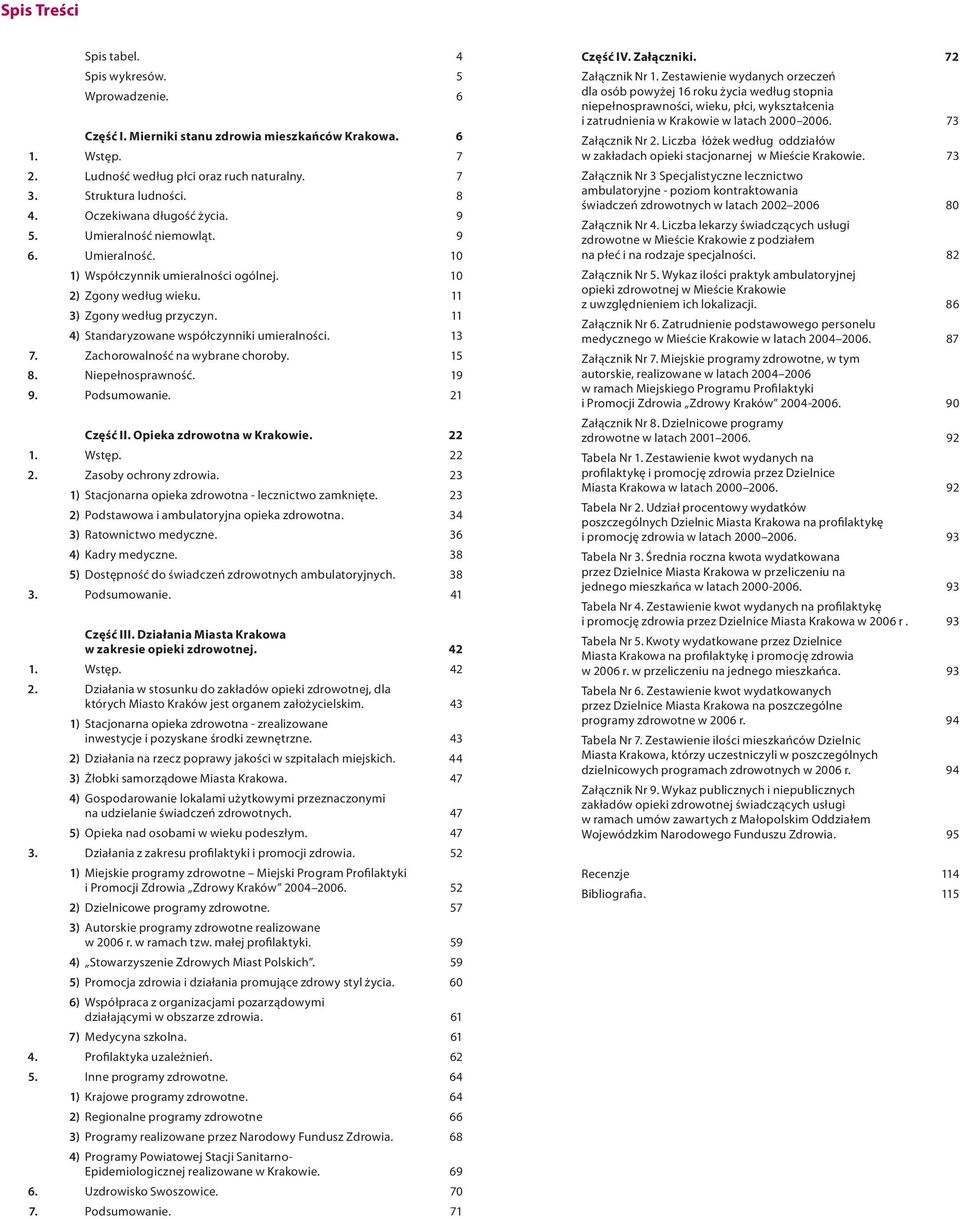 11 4) Standaryzowane współczynniki umieralności. 13 7. Zachorowalność na wybrane choroby. 15 8. Niepełnosprawność. 19 9. Podsumowanie. 21 Część II. Opieka zdrowotna w Krakowie. 22 1. Wstęp. 22 2.