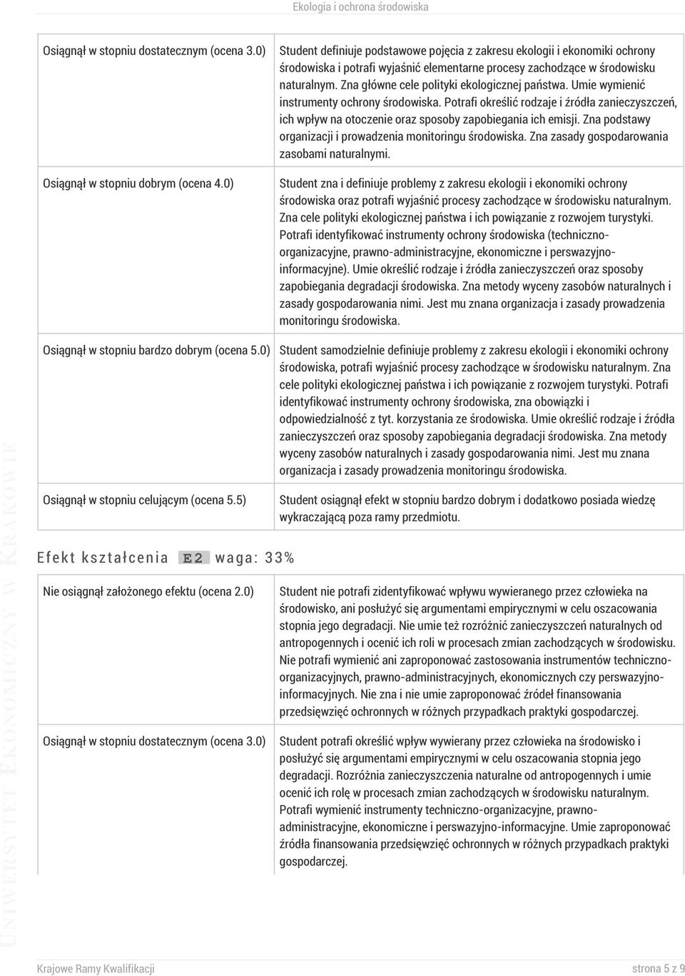 Zna główne cele polityki ekologicznej państwa. Umie wymienić instrumenty ochrony środowiska.