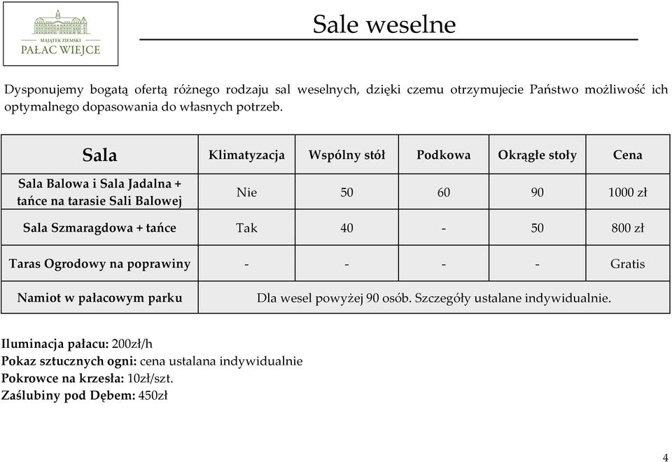 Sala Klimatyzacja Wspólny stół Podkowa Okrągłe stoły Cena Sala Balowa i Sala Jadalna + tańce na tarasie Sali Balowej Nie 50 60 90 1000 zł Sala