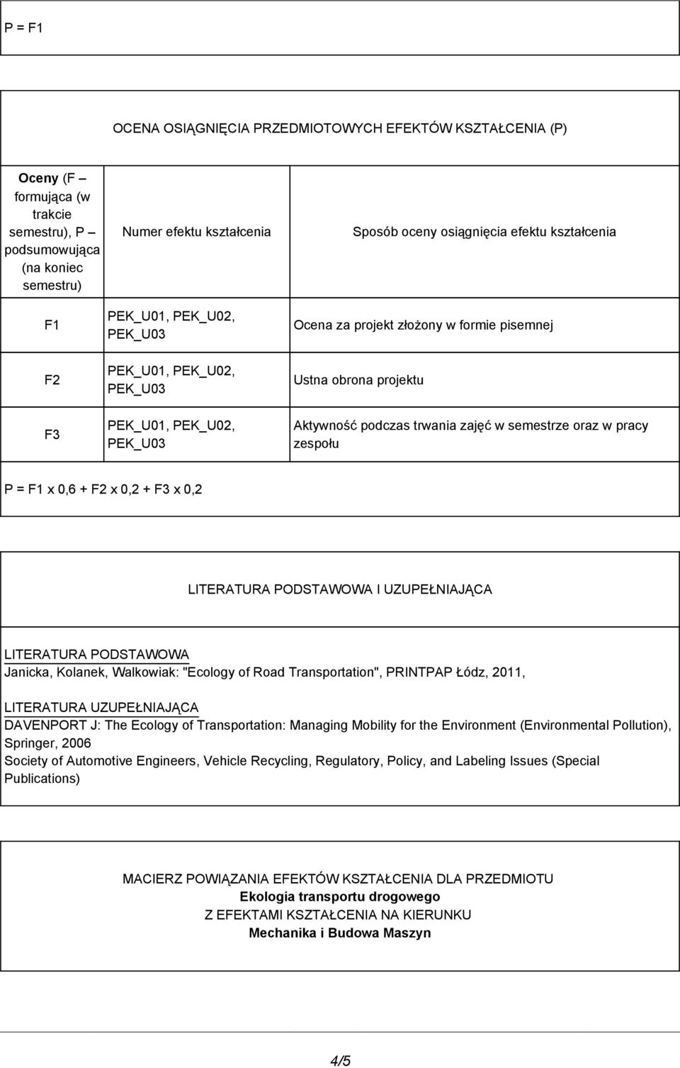 semestrze oraz w pracy zespołu P = F1 x 0,6 + F x 0, + F x 0, LITERATURA PODSTAWOWA I UZUPEŁNIAJĄCA LITERATURA PODSTAWOWA Janicka, Kolanek, Walkowiak: "Ecology of Road Transportation", PRINTPAP Łódz,