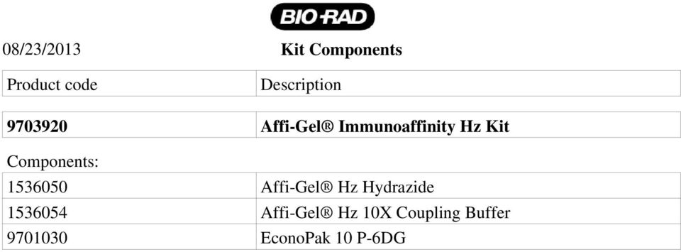 Kit Components: 1536050 Affi-Gel Hz Hydrazide